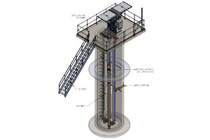 Duck Creek Elevated Pump Station - Diagram