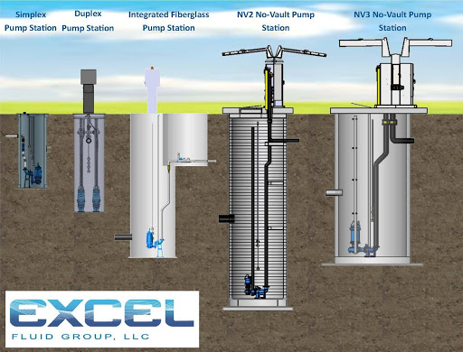 pump station drawings