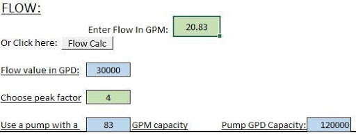 pump-gdp-capacity