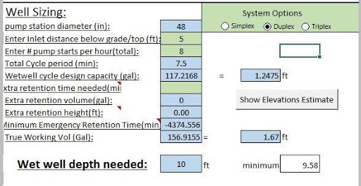 wet well sizing