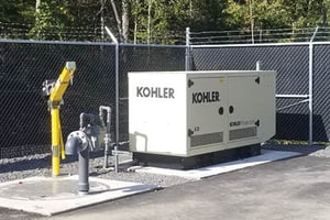 Kohler Standby Generator