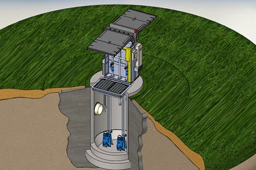 What Affects Your Pump Station’s Cost?