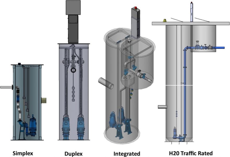 Fiberglass Pump Station
