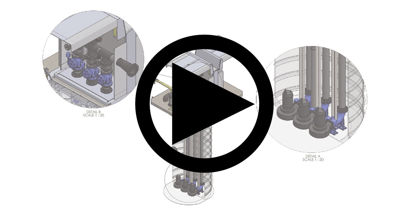 How Solidworks Helps