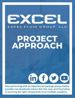 Project Approach 250x325