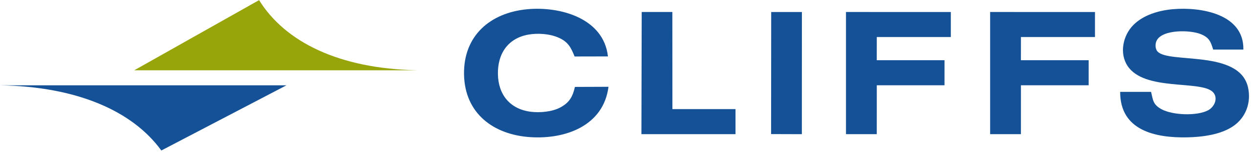 Cliffs_Natural_Resources_logo.svg (1)